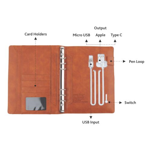 A5 Powerbank