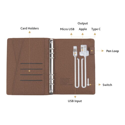A5 Powerbank