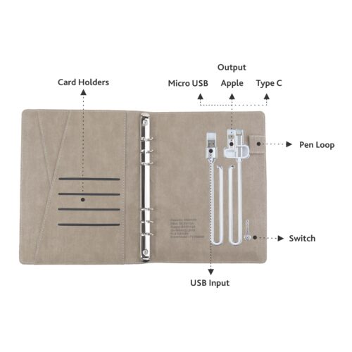 A5 Powerbank