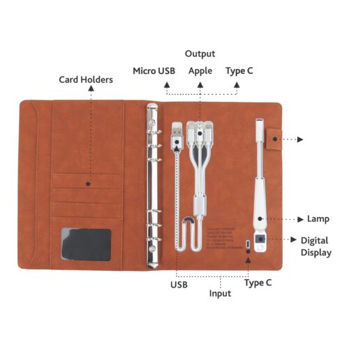 A5 Powerbank