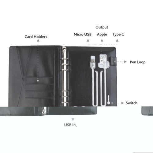 A5 Powerbank