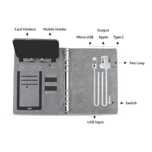 A5 Powerbank