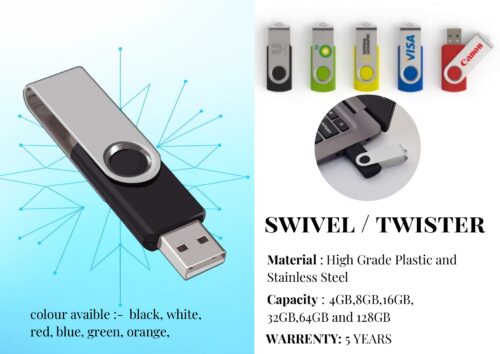 Pendrive
