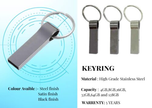 Pendrive