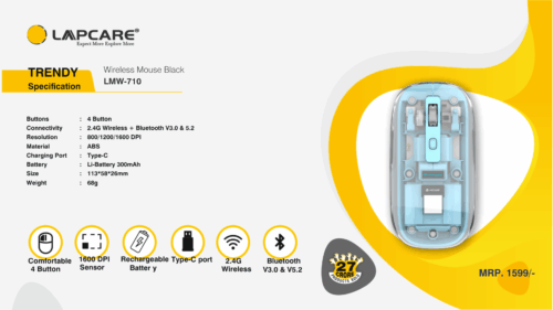 Wireless Mouse Back