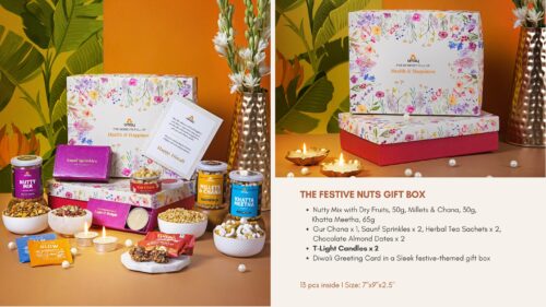 The Festive Nuts Gift Box