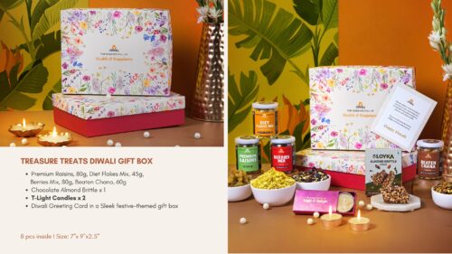 The Festive Nuts Gift Box
