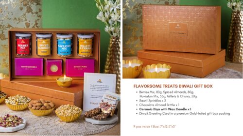 Festive Hamper